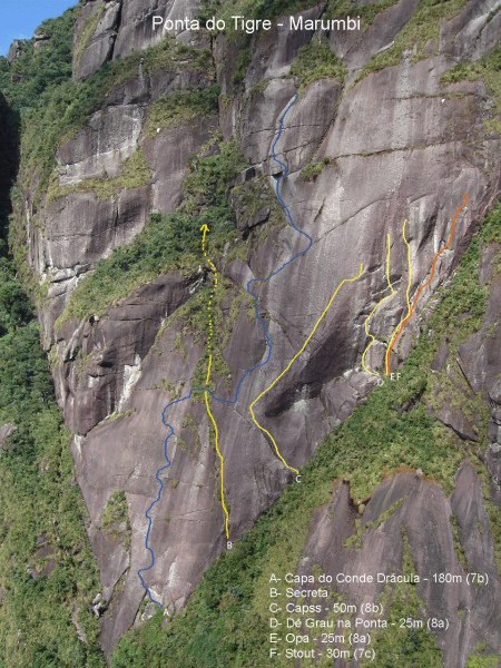 Ponta do Tigre - Marumbi